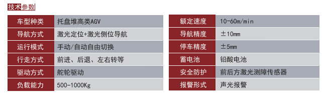 AGV運輸車技術參數(shù)